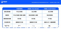 Tokenim 2.0官网下载指南：轻松获取最新版本
