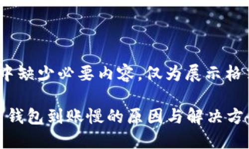  脚本中缺少必要内容，仅为展示格式 

比特币钱包到账慢的原因与解决方案详解