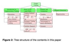 币安（Binance）是一个国际知名的加密货币交易所