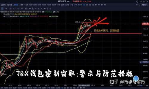 TRX钱包密钥窃取：警示与防范措施