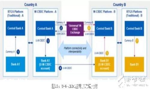 
深入解读国际钱包Tokenim 2.0：数字货币的未来支付解决方案