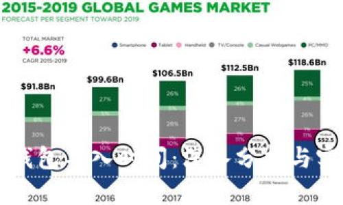 比特币钱包导入时间：深入分析与实用指南