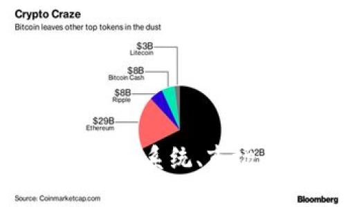 Tokenim（TOK）简介：生态系统、市场表现及未来潜力分析
