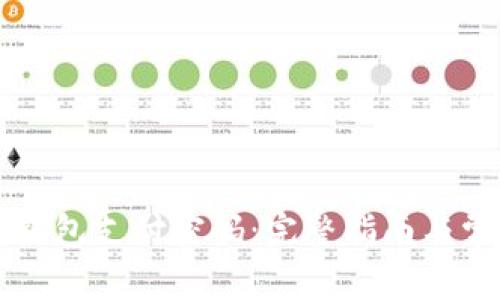 如何找回im钱包支付密码：完整指南与常见问题解答