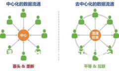 如何在Tokenim平台中提现USDT：详细指南与常见问题