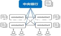 关于“tokenim是中心化钱包吗？”这个问题，首先