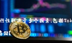 将BTT（BitTorrent Token）放入Tokenim平台的可行性取决