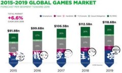  如何创建比特币官方钱包：步骤、注意事项及常