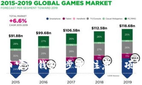  如何创建比特币官方钱包：步骤、注意事项及常见问题解答