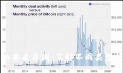比特币钱包的本质区别：了解不同类型钱包的优