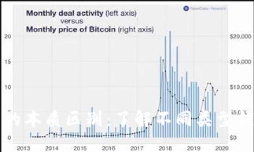 比特币钱包的本质区别：了解不同类型钱包的优缺点