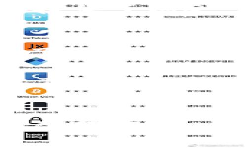   深入解析Tokenim 1.4.9版本及其应用前景 / 

 guanjianci Tokenim, 版本更新, 区块链技术, 加密货币 /guanjianci 

引言
随着区块链技术的迅速发展，各类加密货币及其相关应用逐渐进入公众视野。Tokenim作为一个新兴的加密货币平台，其1.4.9版本的发布引起了广泛关注。本篇文章将深入探讨Tokenim 1.4.9版本的主要功能、与前版本的主要区别、其对于用户的影响以及在未来市场中的潜在应用价值。

Tokenim 1.4.9版本的主要功能
Tokenim 1.4.9版本在众多方面进行了与改进。首先，从用户界面(UI)的设计来看，此版本引入了更加友好的操作面板，使得用户在进行交易时能够更加快速、便捷。此外，全新的搜索功能使得用户能够快速找到所需的品类商品或服务。

其次，这一版本在交易速度上也有了显著提升。通过交易算法，Tokenim的交易确认时间被缩短到秒级，大大提高了用户的使用体验。此外，新增的安全协议为用户的资金保障提供了更为可靠的支持，让用户能够更加放心地进行交易。

Tokenim 1.4.9版本还引入了多种新功能，例如倍增奖励计划和社区投票系统。用户可以通过参与平台的投票活动，为项目的发展提供建议，并在此过程中获取Tokenim的代币奖励，这种设计增强了用户的参与感和归属感。

与前版本的主要区别
相比于Tokenim的1.3.x版本，1.4.9版本在功能上进行了大幅度的提升。首先便是安全性方面，该版本采用了最新的加密技术，显著增强了用户账户及交易的安全性，这也是加密货币平台必须重视的关键所在。

其次，用户体验的也是一大亮点。Tokenim 1.4.9版本对于界面的简化及功能的合理布局，使得新用户在学习操作时能够减轻负担。而老用户在升级后，也能够享受到更流畅的操作体验。

最后，1.4.9版本对于多链的支持进入了新的阶段。用户不仅可以在Tokenim链上进行交易，还可以跨链交易，这大大拓宽了用户的选择范围，增加了Tokenim的使用场景与适用性。

对用户的影响
Tokenim 1.4.9版本的推出无疑会对用户造成积极的影响。首先，随着交易确认时间的缩短，用户的资金流动性得到了增强。这意味着用户在进行投资决策时，能更快地响应市场变化，把握更多的交易机会。

其次，新的倍增奖励计划激励了用户的积极性。用户不仅仅是资产的持有者，还成为了平台的建设者。这种参与感对于吸引更多用户加入Tokenim社区，形成良性的生态循环具有重要意义。

此外，跨链交易的支持让用户能够更灵活地运用自己的数字资产。例如，用户可以将Tokenim的代币交换为其他链上资产，进一步丰富了用户的操作策略。

Tokenim的市场前景
Tokenim 1.4.9版本的发布，标志着其产品逐渐走向成熟。未来，在加密货币日益普及的趋势下，Tokenim将面临着巨大的市场机会。随着越来越多的传统金融机构及科技企业进入加密市场，Tokenim作为一个新兴的平台，其多样化的功能及安全性将使其在竞争中脱颖而出。

另外，Tokenim平台将会持续更新与迭代，以适应不断变化的市场需求。技术创新、用户横向扩展及场景应用将是其未来发展的重要战略。

相关问题探讨

问题一：Tokenim 1.4.9版本的安全性如何保障？
在加密货币的领域，安全性是用户最为关注的因素之一。Tokenim 1.4.9版本的安全性是如何设计的？首先，该版本采用了多重签名技术，通过分布式验证提高了资产的安全性。其次，先进的加密算法确保了用户交易数据及个人信息的安全。此外，Tokenim实施了定期的安全审计，确保其平台漏洞得到及时修复。

除了技术层面的安全设计，Tokenim还非常重视用户的安全意识教育。定期举办在线讲座及发布安全指南，帮助用户提高自我防护意识，减少因人为操作失误导致的安全问题。

问题二：Tokenim是否具备跨链功能？如何实现？
Tokenim 1.4.9版本引入了跨链功能，使得用户能够在不同区块链网络之间进行资产的交换。这一功能通过跨链桥技术实现，即通过对接多个区块链的智能合约，将资产在链间进行转移。这个过程确保了资产在转移过程中的安全与真实性。

跨链功能的实现不仅丰富了用户的交易选择，还增强了Tokenim在整个加密货币市场的竞争力。用户可以通过跨链操作实现更多的投资组合，为其资产增值提供更多可能性。

问题三：Tokenim的用户参与机制如何推动平台的发展？
Tokenim 1.4.9版本引入的社区投票与奖励计划，极大地激发了用户参与的热情。用户不再是被动的消费者，而是积极参与到平台的治理与发展中。例如，用户可以参与投票选举项目的发展方向，建议新增功能。

这种参与模式不仅增强了平台的社区氛围，还让用户感觉自己是Tokenim生态的一部分。随着用户参与度的提升，平台能够快速适应用户的需求，为未来的发展提供极大的帮助。

问题四：Tokenim的用户群体主要是哪些？
Tokenim的用户群体涵盖了广泛的领域，从初学者到专业交易员都可以找到适合自己的使用场景。对于新手来说，Tokenim友好的用户界面及多种教学资源帮助他们快速上手；而对于专业交易者，Tokenim丰富的功能及高频交易支持提供了更多操作空间。

此外，Tokenim还吸引了许多企业用户。随着区块链技术的应用扩展，越来越多的企业开始关注Tokenim的企业解决方案，这为Tokenim拓宽用户群体提供了机会。整体来看，Tokenim的用户群体呈现出多样化与专业化的趋势。

问题五：Tokenim在全球市场的竞争优势在哪里？
Tokenim在全球市场的竞争优势主要体现在其技术创新与用户体验上。相比于其他加密货币平台，Tokenim在安全性、交易速度及用户参与度上进行了深入的探索与实践。此外，Tokenim的跨链功能使其在国际市场中具备了更高的灵活性和适应性。

另外，Tokenim不仅仅关注技术，也非常注重市场的推广与用户教育。这种全方位的运营策略使得Tokenim在全球市场中建立起了良好的口碑；再加上Tokenim社区的支持，将为其长远发展提供扎实的基础。

总结
总的来说，Tokenim 1.4.9版本的推出标志着其在安全性、用户体验及功能多样化等方面都取得了显著的进步。随着市场的进一步发展与技术的持续创新，Tokenim将不断扩展其在全球市场的影响力，为用户带来更加优质的服务与体验。