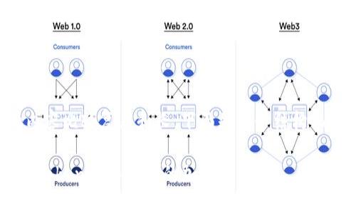 提示：由于请求的内容比较复杂和长，下面是一个结构化的示例，供您参考。

如何安全高效地将Tokenim导入您的加密钱包