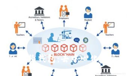 深入了解Tokenim的合约钱包：去中心化安全与用户便利的结合