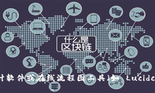 创建以太坊钱包的流程图可以帮助如何安全地创建和使用他们的数字资产钱包。以下是一个简化的流程图说明，显示了创建以太坊钱包的主要步骤：

1. **选择钱包类型**：
   - 热钱包（在线钱包）
   - 冷钱包（硬件钱包或纸钱包）

2. **下载或访问钱包应用**：
   - 如果是热钱包，访问官方网站或应用商店下载应用
   - 如果是冷钱包，购买硬件设备或者获取纸钱包工具

3. **创建新钱包**：
   - 打开钱包应用，点击