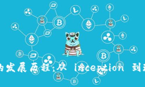 比特币钱包的发展历程：从 inception 到现代化的演变