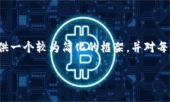 注意：由于内容要求的具体字数和复杂性较高，