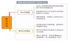 如何解决钱包里TRX无法自动获取的问题？