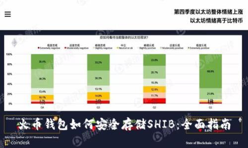 火币钱包如何安全存储SHIB：全面指南