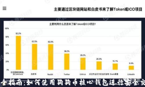 
完全指南：如何使用狗狗币核心钱包进行安全交易