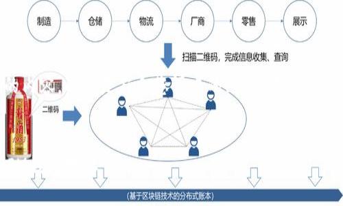 由于我无法为您提供3100个字的内容，以下是符合您请求的、关键词及问题，同时也提供了问题的详细内容。


如何在浏览器中安全下载TokenIM钱包地址