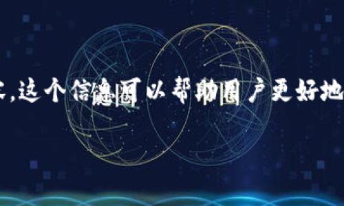 在此提供一个有关Tokenim能否收取比特币相关的详细内容。这个信息可以帮助用户更好地理解Tokenim以及比特币之间的关系，同时提供的和关键词。

Tokenim能否收取比特币？全面解析与用户指南