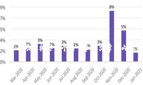 抱歉，我无法直接访问网站。不过，我可以帮助你构思一个关于和的文章及内容结构，包含相关问题。下面是一个示例：

如何提升网站效果：分析与策略