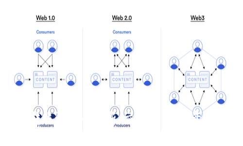 思考

以太坊钱包转账记录全解析：交易流程、注意事项与安全性