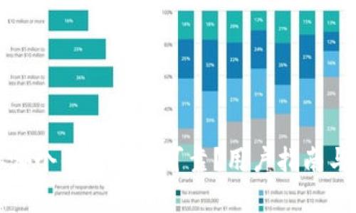 比特币存哪个钱包安全可靠？用户指南与最佳选择