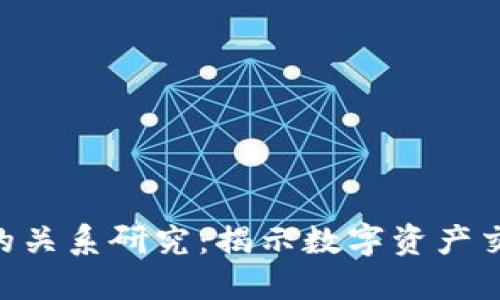 Tokenim与交易所的关系研究：揭示数字资产交易平台的关键动态