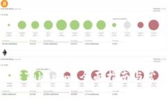 如何安全下载Tokenim：全面指南与常见问题解答