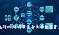 以太坊钱包对比：选择最适合你的数字资产管理