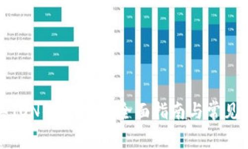 如何购买TON钱包888：全面指南与常见问题解答