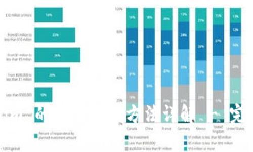 Tokenim 的安全存储方法详解 - 完整指南