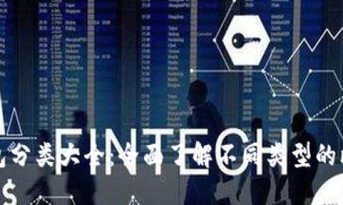 比特币钱包分类大全：全面了解不同类型的比特币钱包