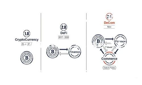  Tokenim扫码签名解析：企业数字安全新选择 / 

 guanjianci Tokenim, 扫码签名, 数字安全, 企业解决方案 /guanjianci 

### Tokenim扫码签名是什么？

#### 概述
在数字化沟通的时代，数据安全变得越来越重要，尤其对于企业来说，保护信息的完整性和透明性尤为重要。Tokenim扫码签名作为一种新兴的数字签名技术，正逐渐成为企业在安全通讯中重要的解决方案。Tokenim通过二维码技术，使企业能够轻松地为文件、合同和信息的传输过程提供有效的身份验证和数据完整性保障。

#### Tokenim扫码签名的工作原理
Tokenim扫码签名的工作原理主要基于以下几个步骤：
ol
  listrong生成签名：/strong当需要对某个数据文件进行签名时，Tokenim会生成一个独特的签名码，该签名码通常是通过对内容进行哈希计算，并经过加密算法处理得到的。/li
  listrong二维码生成：/strong该签名码将被嵌入到一个二维码中，用户可以通过手机等设备扫描该二维码。/li
  listrong信息验证：/strong接收方在扫描二维码后，可以通过Tokenim平台进行验证，以确保数据未被篡改。/li
/ol

### Tokenim扫码签名的优势

#### 提高安全性
通过使用Tokenim，企业可以避免由于数据传输过程中的篡改而导致的信息泄露。二维码的独特性和签名码的保密性相结合，大大提高了信息的安全性。

#### 操作简便
Tokenim的二维码签名流程非常简单，用户只需扫描二维码即可完成签名验证，无需复杂的步骤，适合各种技术背景的用户。

#### 降低成本
相较于传统的数字签名方式，使用Tokenim扫码签名可以减少企业在印刷、传递和存档上的成本，尤其适合需要大量文件签署的企业。

### Tokenim扫码签名的应用场景

#### 合同签署
在合同签署过程中，Tokenim扫码签名可以快速且安全地完成合同的身份确认和内容验证，确保合同内容的合法性和有效性。

#### 电子文档认证
对于需要数字认证的电子文档，如文件提交、证书等，Tokenim可以通过二维码快速提升证件的认证效率。

#### 支付安全
在电子支付场景中，Tokenim扫码签名可以用于验证支付信息的真实性，从而防止诈骗和错误交易。

### 相关问题探讨

#### 1. Tokenim扫码签名与传统签名的区别是什么？
传统签名往往依赖于纸质文件的物理签署，而Tokenim扫码签名是基于数字化的技术手段，解决了传统签名在多个方面的局限性。比如，传统签名容易造假、难以追踪，而Tokenim则可以提供更高的安全性和便捷性。
传统签名还受制于地域限制，而Tokenim扫码签名无论在何处，只要有网络即可实现跨地域的即时签署，有效提升了业务的效率。

#### 2. Tokenim扫码签名如何保障数据完整性？
Tokenim通过加密算法和哈希函数生成的签名码，确保了数据的完整性。一旦数据被修改，签名码将失效，从而能够迅速检测出篡改行为。此外，所有的签名操作都会被记录，便于追踪和审计。

#### 3. Tokenim在法律上的有效性如何？
随着数字化时代的到来，许多国家和地区对电子签名的法律认可度逐渐提升。Tokenim扫码签名符合许多法律法规的要求，尤其在现代商业交易中，其法律效力正在被广泛认可。因此，企业在使用Tokenim进行签名时，能够在法律上获得保护。

#### 4. 如何在企业内部推广Tokenim扫码签名的使用？
在企业内部推广Tokenim扫码签名，首先要进行充分的培训和宣传，提高员工对数字化转型的认知。其次，可以通过示范案例，以实际效果来激励员工使用新的签名方式。同时，考虑到员工的反馈，逐步和完善推广计划，确保每个人都能熟练使用Tokenim。

#### 5. Tokenim扫码签名未来的发展趋势是什么？
随着数字经济的飞速发展，Tokenim扫码签名的应用场景将越来越广泛。未来，其技术将可能与区块链、人工智能等新兴科技相结合，进一步提升数据安全性和使用体验。此外，各国立法的不断完善也将为这种技术的发展提供有力支持，使其在全球范围内得到应用。