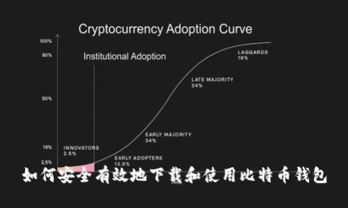 如何安全有效地下载和使用比特币钱包
