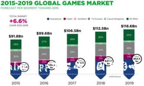 Tokenim App下架的原因与影响分析