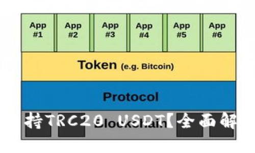 IM钱包是否支持TRC20 USDT？全面解读和使用指南