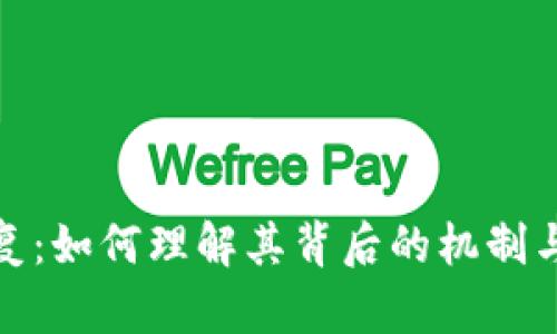 比特币恢复：如何理解其背后的机制与市场影响