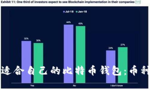 如何选择适合自己的比特币钱包：币种转换指南