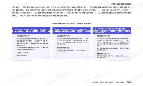 
  最原始的比特币钱包下载：安全创建与管理你的数字资产 / 
 guanjianci 比特币钱包, 原始比特币, 数字资产管理, 钱包安全 /guanjianci 

引言
随着数字货币的崛起，比特币作为最早的也是最广为人知的数字货币，吸引了无数投资者和使用者。然而，许多人在进入这个新领域时，往往对如何安全地存储和管理自己的比特币感到困惑。一个安全、可靠的比特币钱包，是每位用户不可或缺的工具。本文将为你详细介绍原始比特币钱包的下载、安装和管理方法，帮助你更好地掌握和运用自己的数字资产。

什么是比特币钱包?
比特币钱包是用于存储和管理比特币的一种软件或硬件工具。它的核心功能是记录和管理比特币地址及其对应的私钥，确保用户能够安全地接收、发送和管理自己的比特币。比特币钱包分为多种类型，包括热钱包和冷钱包、软件钱包和硬件钱包。

比特币钱包的类型
在选择比特币钱包时，了解不同类型钱包的特点非常重要。

1. **热钱包**：热钱包是连接到互联网的钱包，使用时非常方便，适合频繁交易的用户。但由于其在线特性，安全风险相对较高。

2. **冷钱包**：冷钱包是与互联网隔离的钱包，包括硬件钱包和纸质钱包，适合长期存储比特币，安全性更高。

3. **软件钱包**：软件钱包可以安装在电脑或手机上，有多种平台可选择，包括桌面钱包、移动钱包等。这类钱包使用灵活，功能丰富，但需要注意设备的安全性。

4. **硬件钱包**：硬件钱包是专门用于存储加密货币的物理设备，能够提供更高的安全性，保护用户的私钥。不过，购买硬件钱包需要一定的投入。

如何下载原始比特币钱包?
下载原始比特币钱包的步骤如下：

1. **访问官网**：确保你从官方网站下载比特币钱包，避免恶意软件和钓鱼网站。比特币的官方地址为 [bitcoin.org](https://bitcoin.org)。

2. **选择钱包类型**：在官方网站上，会有各种类型的钱包供你选择。选择原始比特币钱包（Bitcoin Core），然后根据你的操作系统选择对应的版本。

3. **下载安装文件**：点击下载链接，下载安装软件。在下载之前，建议检查文件的哈希值，以确保文件的完整性和安全性。

4. **安装钱包**：完成下载后，双击安装包并按照提示进行安装。安装完成后，你需要同步区块链数据，这可能会花费一些时间，具体取决于你的网络速度和计算机性能。

比特币钱包的安全性
安全是使用比特币钱包时最重要的考虑因素之一。以下是一些增强钱包安全性的建议：

1. **使用强大的密码**：确保为你的钱包设置一个复杂且独特的密码。避免使用容易猜测的密码，定期更换密码也是一个好习惯。

2. **启用两步验证**：如果你的钱包提供两步验证功能，务必启用。即使密码被盗，黑客也无法轻松访问你的资产。

3. **定期备份**：定期备份你的钱包数据，确保在发生意外情况时能够恢复。备份文件应保存在安全的地方，比如外部硬盘或安全云存储。

4. **保持软件更新**：钱包软件的更新通常会包含安全修复，务必确保你的钱包软件始终是最新版本。

如何管理你的比特币?
管理比特币钱包时，用户需要定期检查余额、记录交易、以及确保资金安全。以下是一些管理技巧：

1. **定期查看交易记录**：随时了解资金的流入和流出情况，确保账户的一切操作都是你所知道的。

2. **设置预算**：对于频繁交易的用户，设定预算可以帮助你避免过度投资和不必要的风险。

3. **咨询专家**：如果你对市场动态和交易策略不熟悉，可以考虑咨询金融专家或参与学习社区，以增加自己的知识和判断能力。

常见问题解答

问题一：原始比特币钱包能否保障我的投资安全?
原始比特币钱包（Bitcoin Core）作为比特币官方钱包，其设计上考虑了安全性和隐私。例如，私钥生成和交易签名都在本地进行，不会上传到网络或第三方平台。这意味着在使用时，用户的资产相对安全。但是，这并不代表绝对安全。用户仍需遵循基本的安全防护措施，如使用强密码、定期备份及启用两步验证。

问题二：如何恢复丢失的比特币钱包?
如果你丢失了比特币钱包（例如，硬盘损坏或忘记密码），恢复的可能性取决于你是否拥有备份。若有备份，可以通过重新安装钱包软件并导入备份文件来恢复访问。如果没有备份且密码忘记，恢复的难度会很大，这突出了定期备份的重要性。

问题三：如何安全地发送和接收比特币?
发送和接收比特币时，用户需确保对方地址的准确性。发送比特币时，输入对方的比特币地址后，建议在确认之前仔细检查。如果发送错误，可能导致资金永久损失。对于接收比特币，确保告知对方你的正确地址，并在完成交易后查看余额确认资金到账。

问题四：使用比特币钱包时需要注意哪些潜在风险?
比特币钱包潜在风险包括网络攻击、恶意软件、社会工程学等。网络攻击者可能会通过钓鱼网站或诈骗邮件窃取用户信息。此外，若设备感染恶意软件，攻击者可能获取用户的私钥。避免在不安全的网络下操作钱包，不随意下载不明软件，定期更新安全软件，可降低这些风险。

问题五：比特币钱包和银行账户有什么区别?
比特币钱包与银行账户根本性区别在于去中心化特性。比特币钱包的控制权完全在用户手中，不需要依赖第三方机构；而银行账户则受到银行的监管，存款和取款均遵循银行规定。比特币钱包能够实现更高的隐私保护，但也意味着用户需自己负责安全和管理。

总结
通过充分了解比特币钱包，尤其是原始比特币钱包的使用和管理，我们能够更安全地拥有和交易比特币。安全、可靠的比特币钱包是数字资产管理的重要工具。希望本文对你掌握比特币钱包的下载和使用有帮助，助你在这一波数字货币浪潮中立于不败之地。
``` 

请根据您的需求对内容进行调整，以满足字数和具体信息要求。