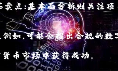   Tokenim在中国的合法性解析：用户指南与市场趋势 / 

 guanjianci Tokenim, 中国, 合法性, 加密货币, 区块链 /guanjianci 

什么是Tokenim？
Tokenim是一种基于区块链技术的数字资产交易平台，允许用户进行加密货币的交易、投资和管理。随着区块链和加密货币技术的发展，Tokenim成为了越来越多投资者的选择，尤其是在年轻人中，他们对数字经济的未来充满期待。Tokenim提供了一系列的功能，包括方便的资产管理、实时的市场监测以及高效的交易执行，这些都吸引了大量用户。

Tokenim在中国的现状
中国政府对加密货币的政策一直保持谨慎。早在2017年，中国政府就发布了有关禁止ICO（首次代币发行）和对加密货币交易所的监管政策。这些措施导致了许多加密货币交易所被迫关闭。然而，区块链技术本身在中国是被认可的，并且在许多行业中得到了应用。
关于Tokenim的合法性，在中国的法律体系中，加密货币并不被视为法定货币。因此，Tokenim这样的交易平台在严格意义上是没有法规支持的。此外，由于监管的不确定性，许多用户在使用这类平台时会感到担忧。但值得注意的是，此类平台在一些情况下仍然能够运作，主要是通过提供符合监管要求的产品或服务。

Tokenim合法性分析
首先，了解Tokenim在中国的法律地位是必要的。根据中国人民银行的说法，虚拟货币不能用作支付工具，交易所的运营需要遵循更为严格的合规标准。这意味着Tokenim必须在方方面面遵循中国的法律法规，包括但不限于反洗钱规定和客户身份识别（KYC）。
其次，Tokenim是否能够合法运营还取决于其业务模式。如果Tokenim能够在不违反现行法规的情况下为用户提供服务，那么它的运作就有可能被认可。此外，Tokenim还需定期与监管机构进行沟通，以确保其服务符合最新的法规要求。

是否可以使用Tokenim进行投资？
在中国，有关投资的法律和规定相对复杂。投资者在使用Tokenim进行交易时需要特别小心。一方面，平台可能提供了一些吸引人的投资机会；另一方面，因缺乏法规保障，投资者的资金安全无法得到保证。
因此，建议用户在使用Tokenim进行投资时务必进行充分的研究和风险评估。用户应关注市场动向、政策变化以及平台的信誉。此外，投资者还需设定合理的投资目标，并在能力范围内进行投资，切勿盲目追求高收益，而忽视潜在风险。

怎样确保在Tokenim上交易的安全性？
 Tokenim用户在进行交易时，可以采取一些措施来提升资金的安全性。首先，选择使用强密码，并启用双重验证功能，增加账户的安全性。其次，定期检查账户活动，并及时处理任何可疑活动。此外，用户也应定期了解平台的合规性进展，确保平台在法律框架内运营。

未来Tokenim的发展趋势
Tokenim及其他类似平台在未来的发展趋势将 largely 受到监管政策、市场需求和技术创新的影响。随着数字资产逐渐被主流社会接受，Tokenim很可能会根据新兴需求进行业务拓展和创新。特别是在中国，随着区块链技术的不断成熟，或许会促使政策逐渐放宽。

常见问题

1. Tokenim是否合法运营？
Tokenim在中国的合法性问题是一个复杂的议题。首先，Tokenim平台并未在中国获得金融机构的运营牌照，因此其合法性仍存疑。虽然一些用户在Tokenim上进行交易，但缺乏官方认证的平台容易令用户陷入法律风险。同时，由于中国政府对加密货币和其交易平台的管控相对严格，Tokenim需要在政策框架内进行合规管理，确保不违反相关法规，才能继续运营。

2. 如何在Tokenim上确保资金安全？
确保资金安全是每个Tokenim用户的首要任务。建议用户首先选择二次验证等安全措施，确保账户安全。此外，定期更新密码、不要在公共网络下交易、使用可信的网络钱包，都是保护资金安全的重要措施。用户还需要保持对市场变化的敏感，及时调整交易策略，确保最大程度的资金安全。

3. Tokenim投资风险有哪些？
Tokenim的投资风险主要包括市场波动风险、法律合规风险以及平台自身的技术风险。市场的波动性使得任何投资决策都需谨慎，用户需设置合理的风险控制，比如止损设置。同时，法律合规风险在中国也显得尤为重要，用户需时刻关注政策变化，避免触犯法律。此外，平台的技术风险如安全漏洞等也应引起重视，用户需选择信誉良好并具备合规运营许可的平台进行交易。

4. Tokenim如何进行市场分析？
市场分析是交易决策的重要一环。Tokenim可以通过多种方式进行市场分析，例如技术分析、基本面分析和量价分析等。技术分析通常使用历史价格数据和图表，帮助交易者识别潜在的买卖点；基本面分析则关注项目的团队、技术背景和市场需求等因素，以判断其潜在价值。量价分析侧重于交易量和价格的关系，为决策提供依据。用户还可以利用一些专业的分析工具和社区讨论，共同提高交易水平。

5. Tokenim未来的发展趋势是什么？
在未来，Tokenim的发展趋势可能受到政策、技术和市场需求等多方面因素的影响。随着区块链技术的不断进步以及市场对数字资产的逐渐认知，Tokenim有潜力发展出更多创新型业务。例如，可能会推出合规的数字资产交易服务，增强用户体验。此外，随着金融科技的不断进步，Tokenim也可能探索更多的合作项目，提升自身市场竞争力。

总之，用户在选择Tokenim进行投资或交易时，务必全面了解其合法性、法规风险以及操作安全。而在这样的复杂环境中，用户需保持谨慎，同时提升自身的风险意识和交易能力，以在数字货币市场中获得成功。