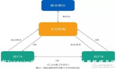 全面解析Tokenim安卓版2.9.9：功能、使用技巧与行