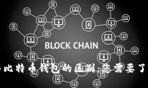 比特币账户与比特币钱包的区别：您需要了解的关键要点