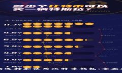 如何选择和使用比特币钱包：全面指南