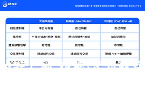 深入了解Tokenim客户端：功能、使用技巧及常见问题解答
