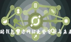 以太坊钱包官方网站走势分析与未来展望