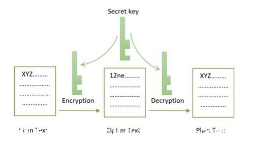 如何选择正规的比特币钱包：安全性、类型和使用指南
