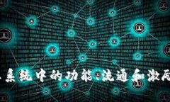 在现代技术和金融的发展中，Tokenomics（代币经济